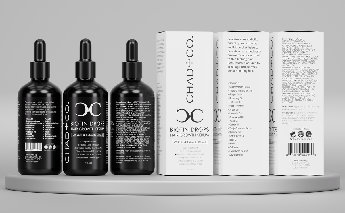 CHAD+CO F.A.T. Ritual Bundle product set