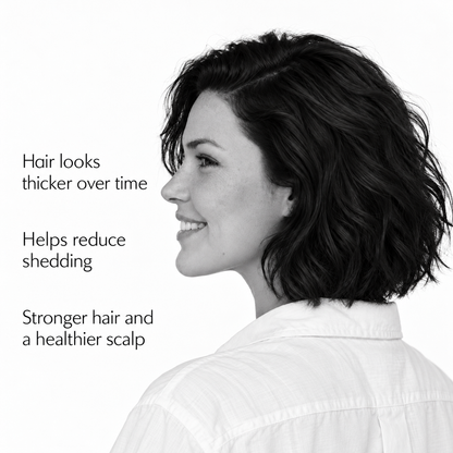 Biotin Hair Growth Routine Bundle