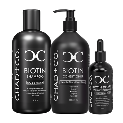 Three black bottles of Chad + Co. Biotin hair care products on a white background